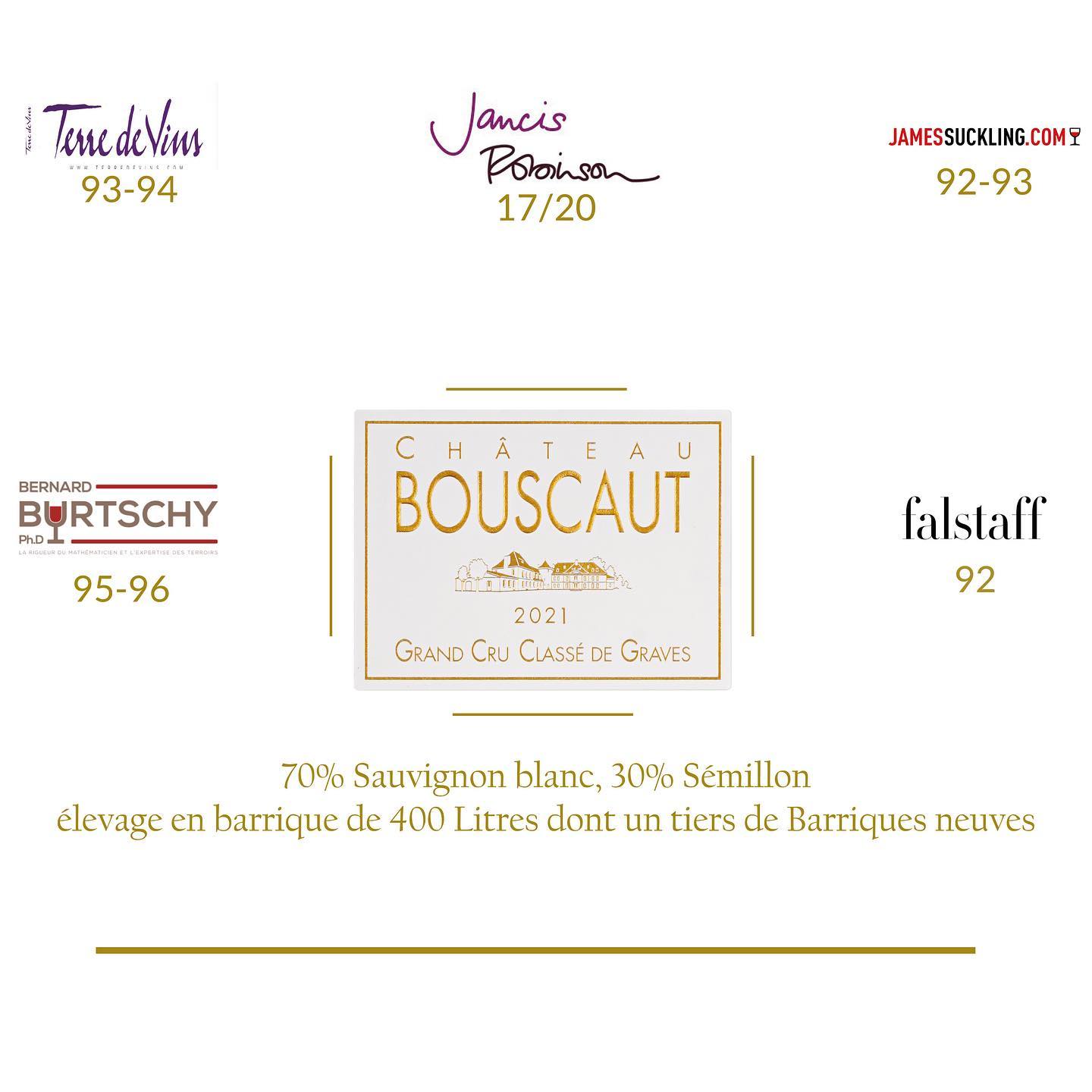 Giải thưởng năm 2021 của Rượu Vang Trắng Château Bouscaut